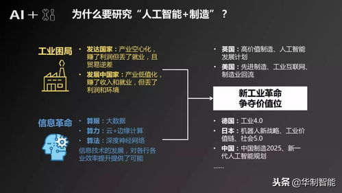 人工智能基础软件开发 驱动智能制造产业发展的核心引擎